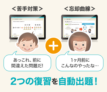 2つのタイプの復習を自動出題