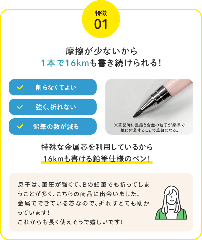 特徴1.摩擦が少ないから1本で16kmも書き続けられる！特殊な金属芯を利用しているから16kmも書ける鉛筆仕様のペン！「息子は、筆圧が強くて、Bの鉛筆でも折ってしまうことが多く、こちらの商品に出会いました。金属でできている芯なので、折れずとても助かっています！これからも長く使えそうで嬉しいです！」