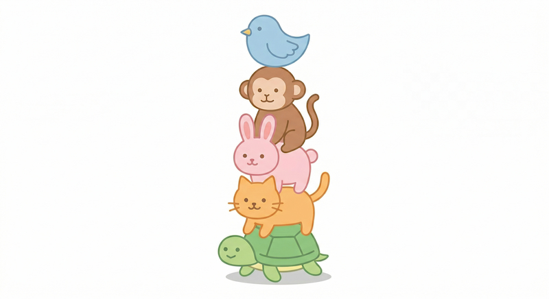 Risu Rabbit なんばんめ(上から・下から) – RISUさんすうドリル