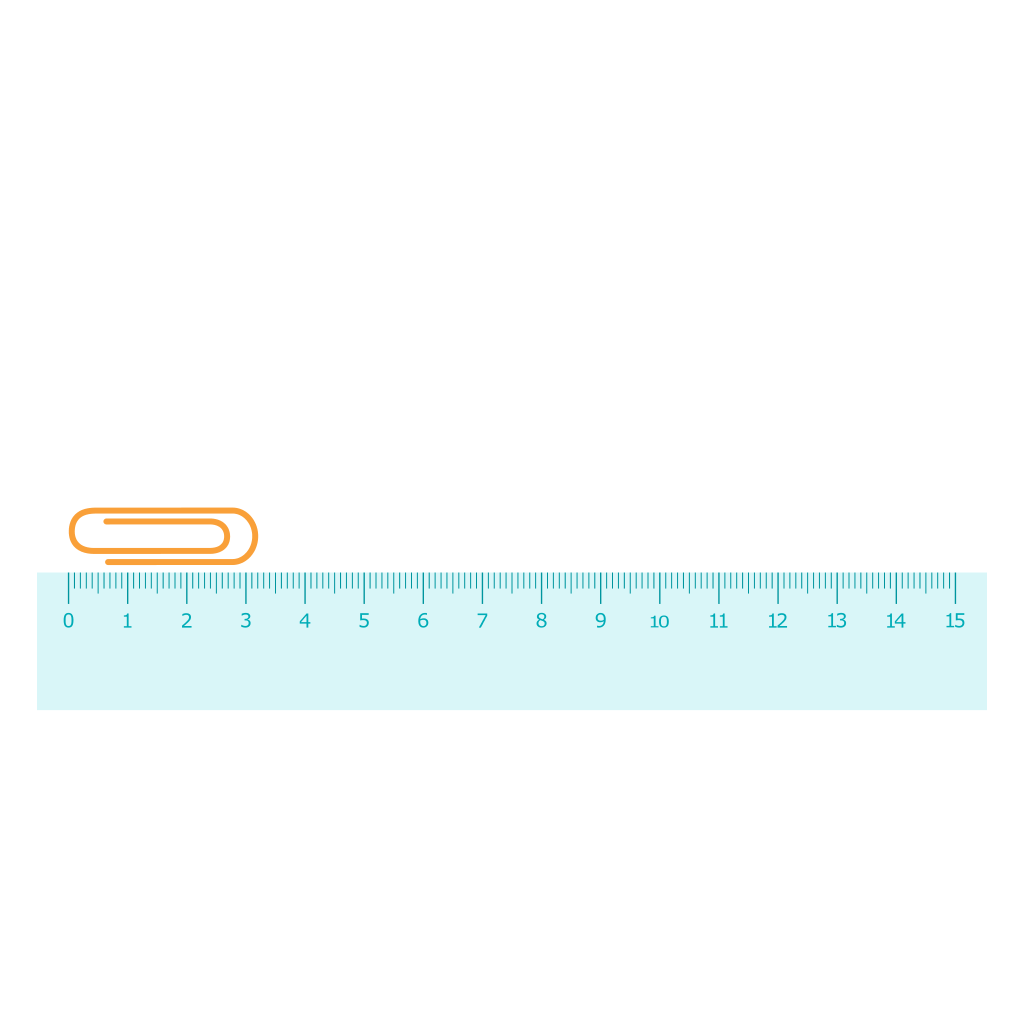 クリップの端を「0」に合わせ、もう一端が3cmの次の2目盛りを指している図