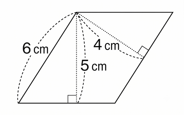 a parallelogram