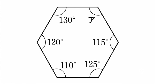 5つの角が110度、115度、120度、125度、130度の六角形
