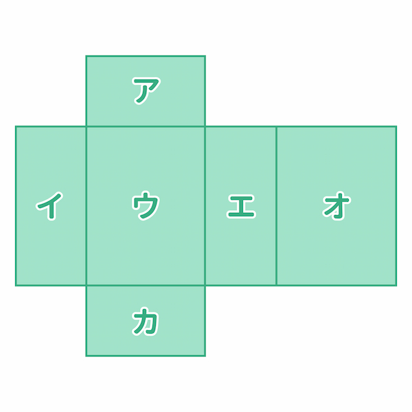 展開図