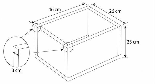 ふたのない直方体の箱