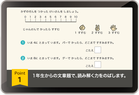 小学1年生レベル 学力 学年別の特徴 Risu算数 タブレット