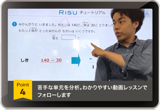 苦手な単元を分析。わかりやすい動画レッスンでフォローします