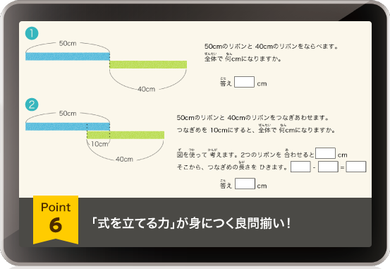 「式を立てる力」が身につく良問揃い！