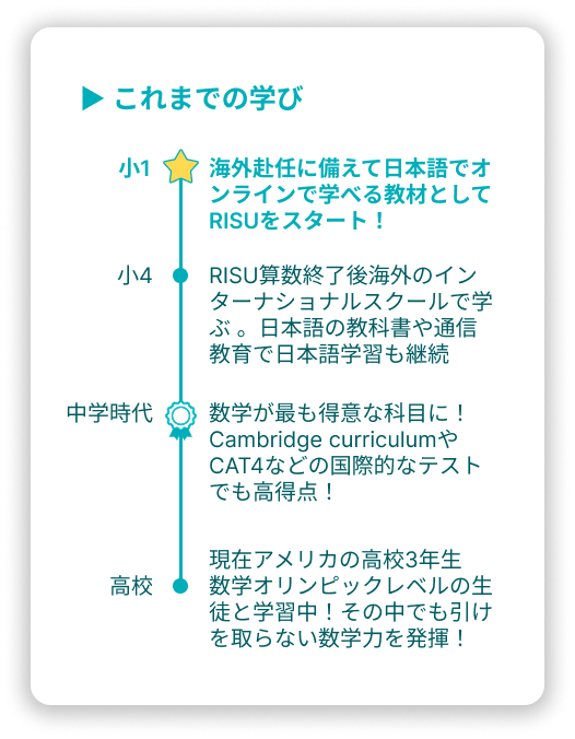 スライド