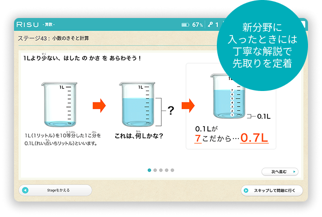 新分野に入ったときには丁寧な解説で先取りを定着