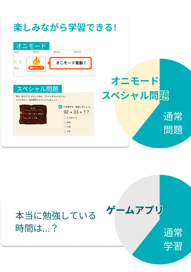 お子様の興味が移り変わらないシンプル設計