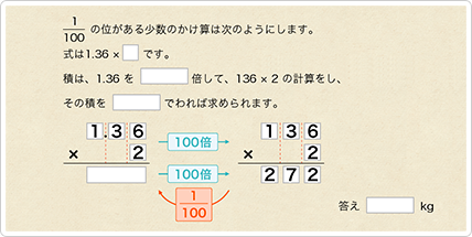 RISU算数教材内容