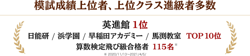 難関中学合格多数