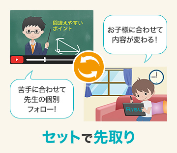 旅行の隙間時間に！RISU算数のタブレット学習がおすすめ｜RISU算数とは