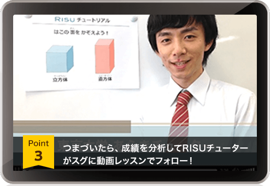 サピックス ついていけ ない