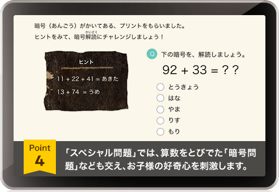 サピックス クラス 落ち 対策