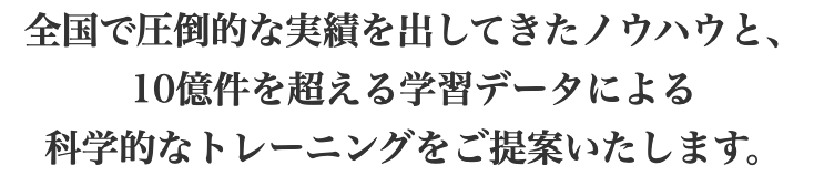 全国で圧倒的な実績を出してきたノウハウと、10億件を超える学習データによる科学的なトレーニングをご提案いたします。