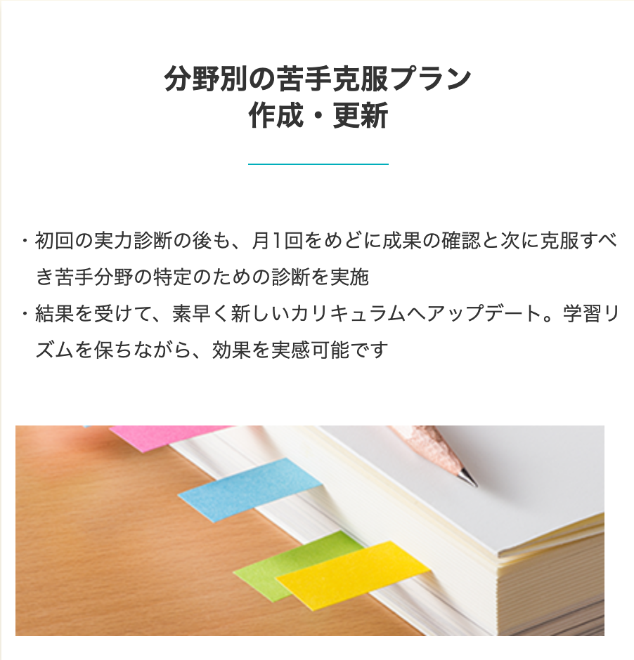 分野別の苦手克服プラン作成・更新