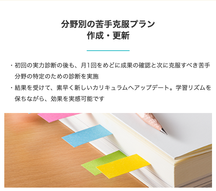 分野別の苦手克服プラン作成・更新