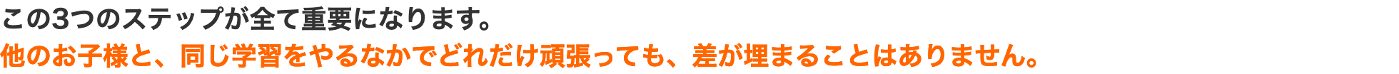 この3つのステップが全て重要になります。他のお子様と、同じ学習をやるなかでどれだけ頑張っても、差が埋まることはありません。