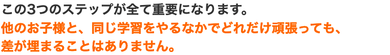 この3つのステップが全て重要になります。他のお子様と、同じ学習をやるなかでどれだけ頑張っても、差が埋まることはありません。