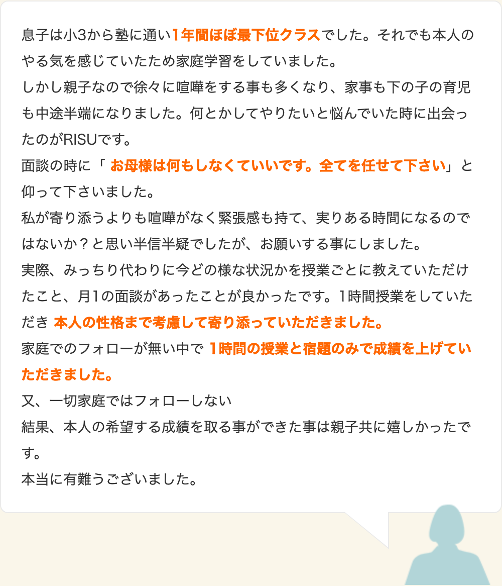 息子は小3から塾に通い1年間ほぼ最下位クラスでした。それでも本人のやる気を感じていたため家庭学習をしていました。しかし親子なので徐々に喧嘩をする事も多くなり、家事も下の子の育児も中途半端になりました。何とかしてやりたいと悩んでいた時に出会ったのがRISUです。面談の時に「 お母様は何もしなくていいです。全てを任せて下さい」と仰って下さいました。私が寄り添うよりも喧嘩がなく緊張感も持て、実りある時間になるのではないか?と思い半信半疑でしたが、お願いする事にしました。実際、みっちり代わりに今どの様な状況かを授業ごとに教えていただけたこと、月1の面談があったことが良かったです。1時間授業をしていただき 本人の性格まで考慮して寄り添っていただきました。家庭でのフォローが無い中で 1時間の授業と宿題のみで成績を上げていただきました。又、一切家庭ではフォローしない結果、本人の希望する成績を取る事ができた事は親子共に嬉しかったです。本当に有難うございました。