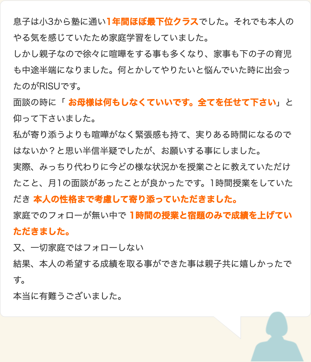 息子は小3から塾に通い1年間ほぼ最下位クラスでした。それでも本人のやる気を感じていたため家庭学習をしていました。しかし親子なので徐々に喧嘩をする事も多くなり、家事も下の子の育児も中途半端になりました。何とかしてやりたいと悩んでいた時に出会ったのがRISUです。面談の時に「 お母様は何もしなくていいです。全てを任せて下さい」と仰って下さいました。私が寄り添うよりも喧嘩がなく緊張感も持て、実りある時間になるのではないか？と思い半信半疑でしたが、お願いする事にしました。実際、みっちり代わりに今どの様な状況かを授業ごとに教えていただけたこと、月1の面談があったことが良かったです。1時間授業をしていただき 本人の性格まで考慮して寄り添っていただきました。家庭でのフォローが無い中で 1時間の授業と宿題のみで成績を上げていただきました。又、一切家庭ではフォローしない結果、本人の希望する成績を取る事ができた事は親子共に嬉しかったです。本当に有難うございました。 